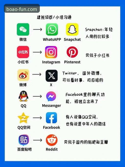 博澳娱乐平台新老版本对比：哪个更适合你的娱乐需求？